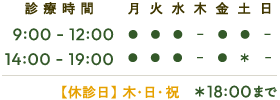 【診療時間】午前9時〜12時、午後14時〜19時、【休診日】木・日・祝